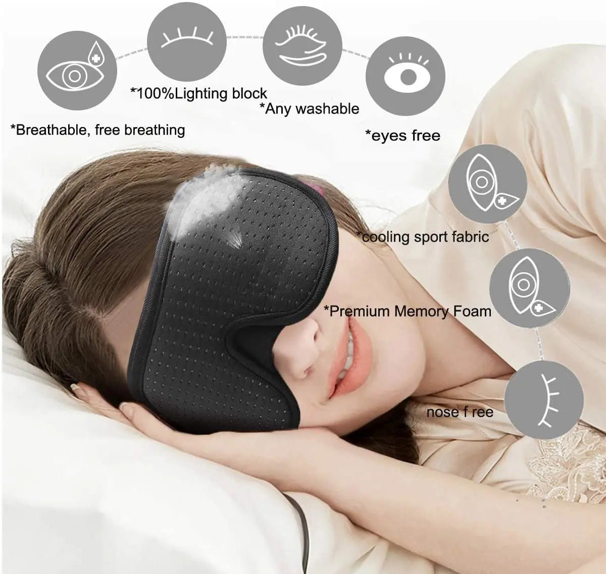 3D Contoured Sleep Mask – Blackout Padded Eye Mask