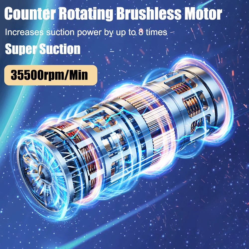 Cordless Car Vacuum Cleaner – 2-in-1 Suction & Blower, USB Rechargeable Handheld