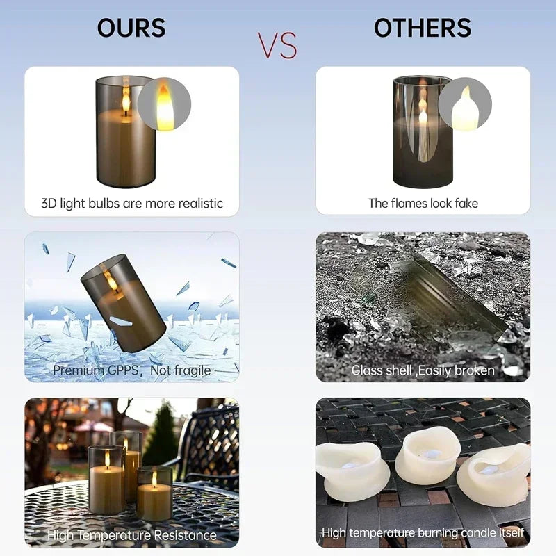 Flameless LED Pillar Candles Battery Operated Flickering - Set of 3