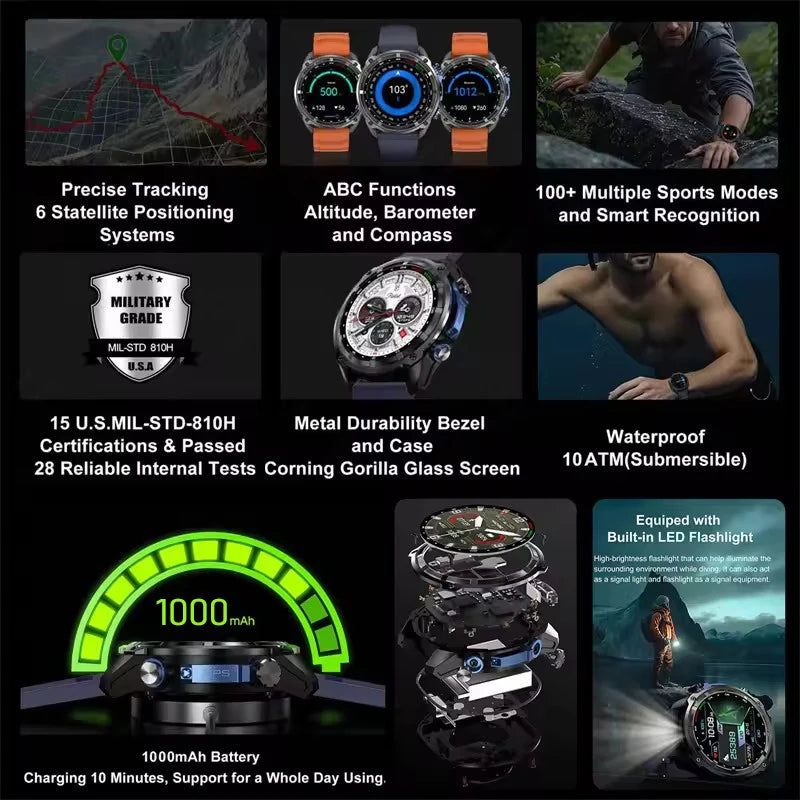 Outdoor GPS Sports Watch – 1000mAh, 170+ Modes, AMOLED