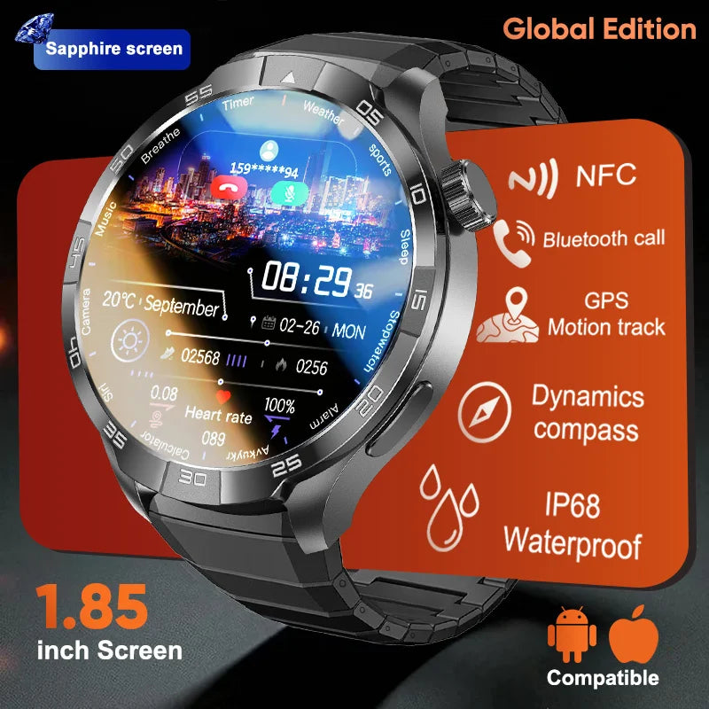 Premium GPS Smartwatch – Titanium & Ceramic with NFC (IP68)