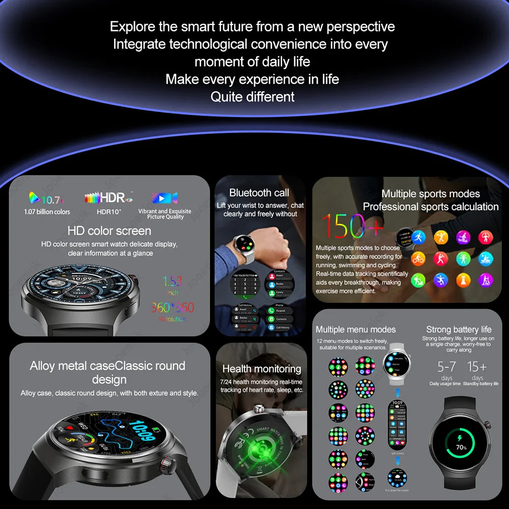 GPS NFC Smartwatch – 360×360 AMOLED with Bluetooth Calls