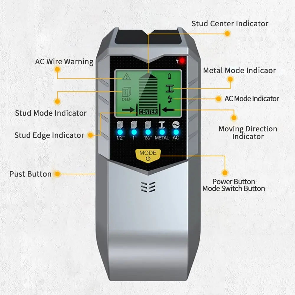5-in-1 Stud & Wall Detector – Finds Wood, Metal & Live AC Wires, LCD Display